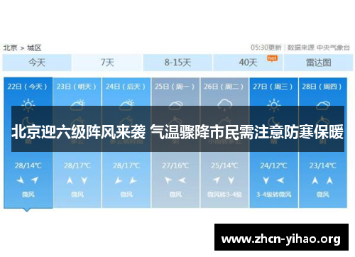 北京迎六级阵风来袭 气温骤降市民需注意防寒保暖