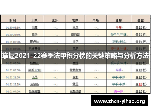 掌握2021-22赛季法甲积分榜的关键策略与分析方法