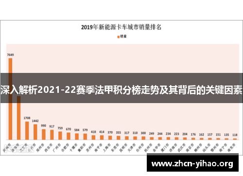 深入解析2021-22赛季法甲积分榜走势及其背后的关键因素
