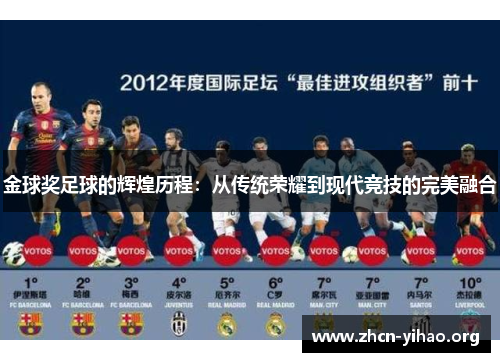 金球奖足球的辉煌历程:从传统荣耀到现代竞技的完美融合 金球奖足球的辉煌历程:从传统荣耀到现代竞技的完美融合