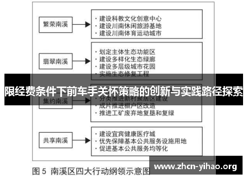 限经费条件下前车手关怀策略的创新与实践路径探索