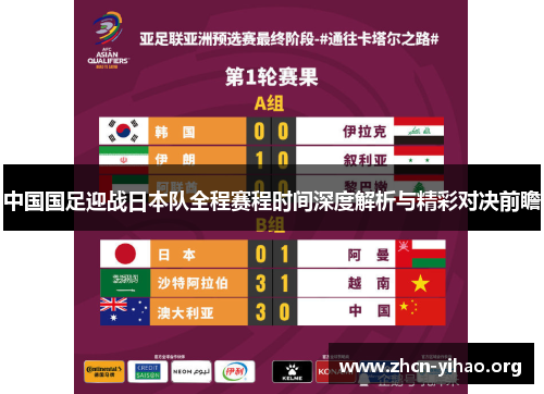 中国国足迎战日本队全程赛程时间深度解析与精彩对决前瞻 中国国足迎战日本队全程赛程时间深度解析与精彩对决前瞻