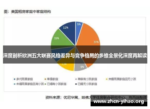 深度剖析欧洲五大联赛风格差异与竞争格局的多维全景化深度再解读 深度剖析欧洲五大联赛风格差异与竞争格局的多维全景化深度再解读