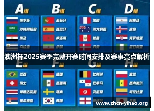 澳洲杯2025赛季完整开赛时间安排及赛事亮点解析 澳洲杯2025赛季完整开赛时间安排及赛事亮点解析