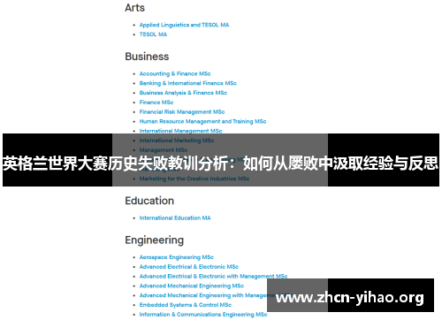 英格兰世界大赛历史失败教训分析：如何从屡败中汲取经验与反思