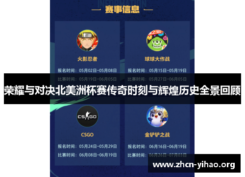 荣耀与对决北美洲杯赛传奇时刻与辉煌历史全景回顾 荣耀与对决北美洲杯赛传奇时刻与辉煌历史全景回顾