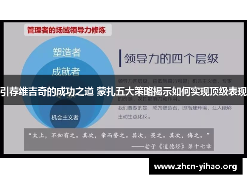 引荐维吉奇的成功之道 蒙扎五大策略揭示如何实现顶级表现